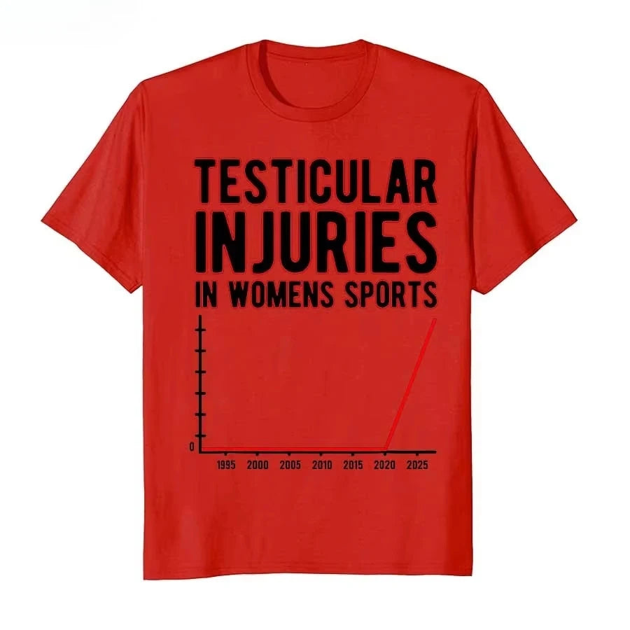 Testicular Injuries in Womens Sports T-shirt