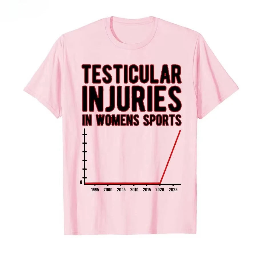 Testicular Injuries in Womens Sports T-shirt