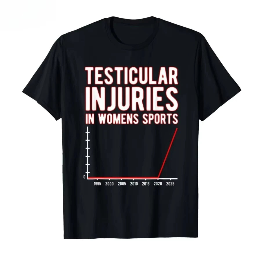 Testicular Injuries in Womens Sports T-shirt